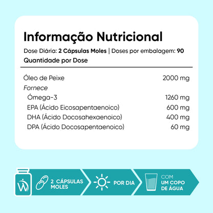 ww-pt-omega-3-triglyceride-softgels-06