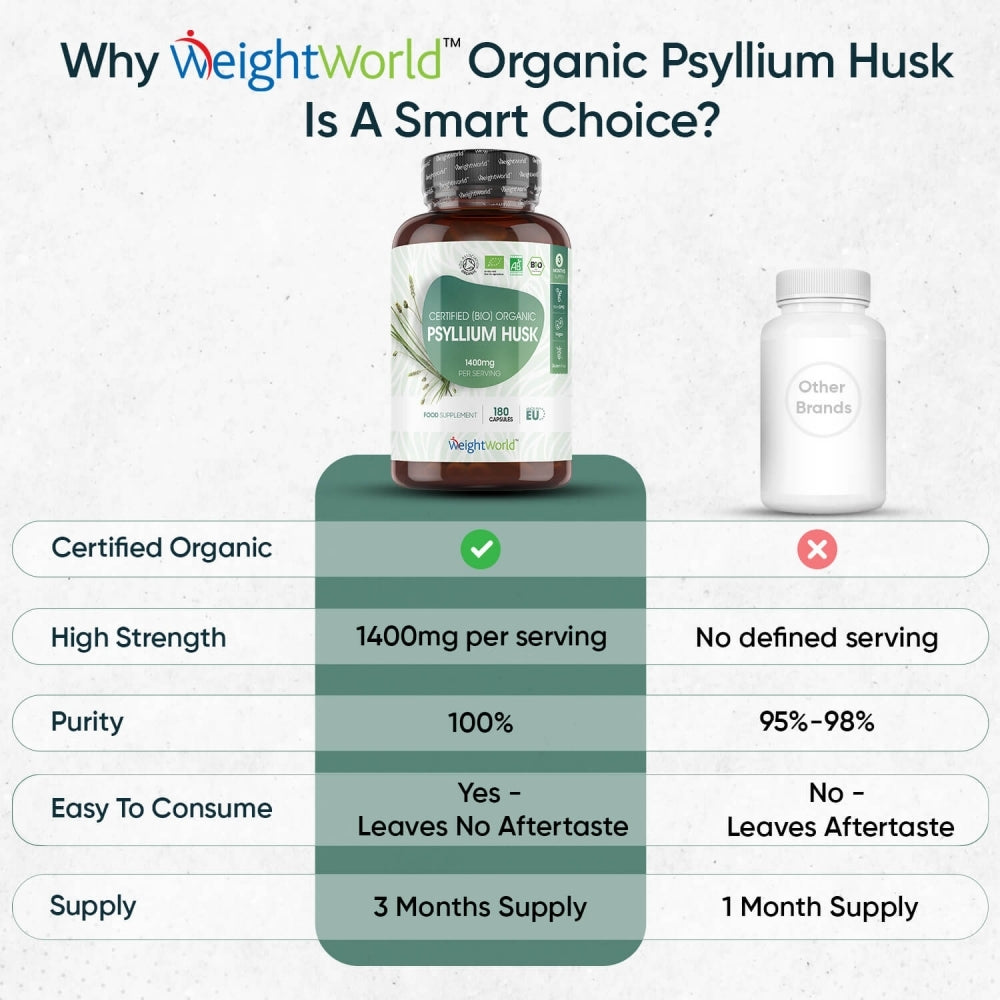 ww-pt-organic-psyllium-husk-uk-06